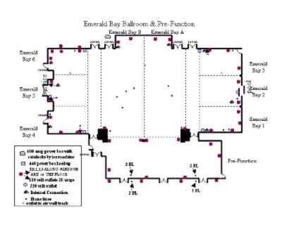 Photo of Harveys Emerald Bay Ballrooms