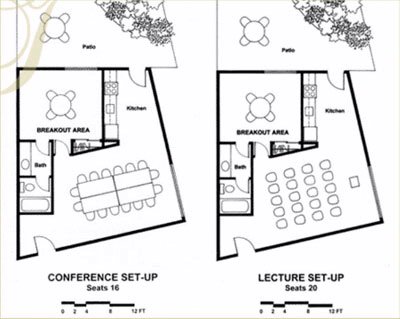 Photo of Hanover Suite