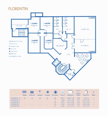Photo of Florentin I-II